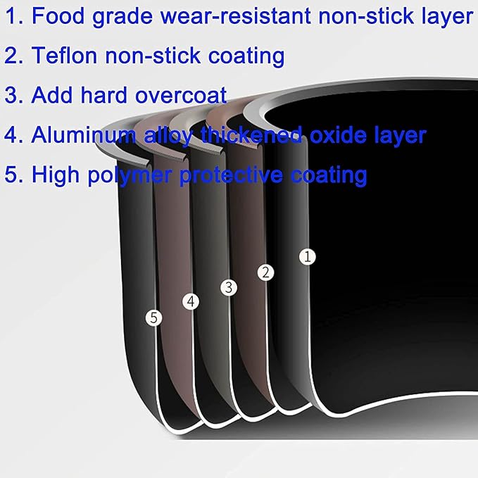 Rice Cooker Household 2 to 3 People Small Mini Rice Cooker Multifunctional Authentic Old-Fashioned Cooking Dormitory 2.5L(A) (B)