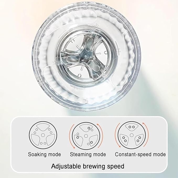 Pour Over Coffee Maker Slow Drip Style Brewer Cup Three Extraction Modes with 50 Pcs Paper Filter Glass Carafe for Home Café Restaurant Camping