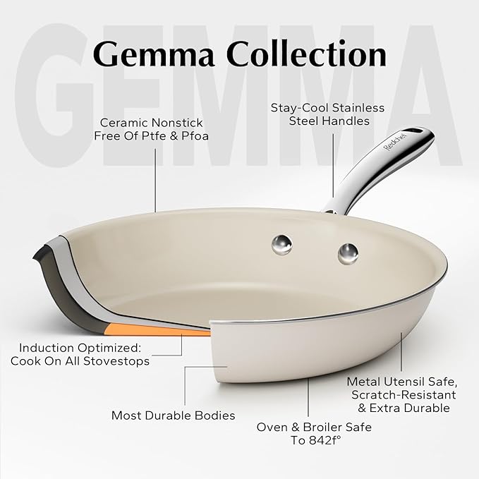 Redchef Ceramic Pots and Pans Set Non Stick Nonstick Kitchen Cookware Sets Non Toxic Pots and Pans Set Non Stick PFAS PFOA &amp PTFE Free Nonstick Frying Pans Set Ceramic Pan Skillet RV Cookwar