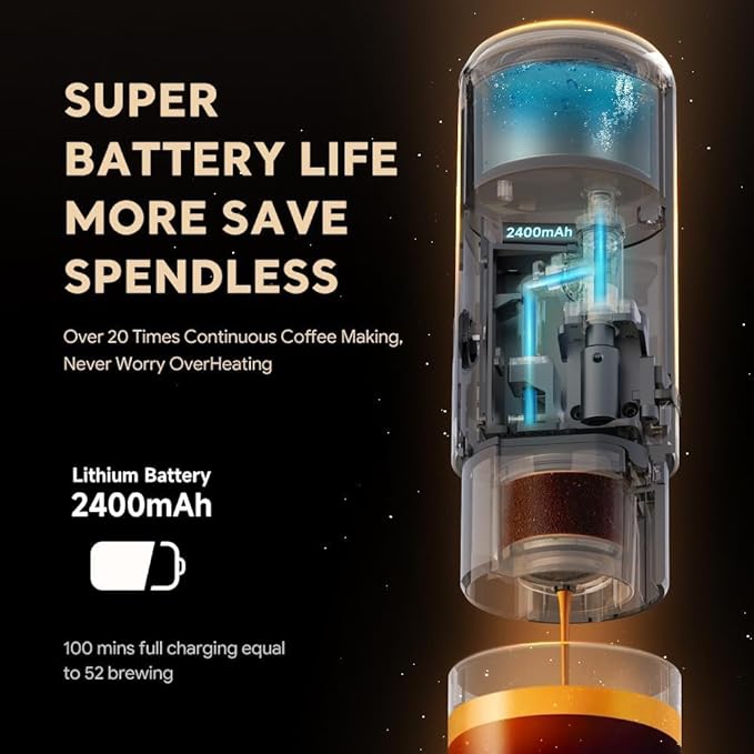 BRBHOM Portable Electric Espresso Coffee Maker Electric Coffee Machine Compatible with NS Capsules and Coffee grounds for Camping Travel Home【Self-Heating version】