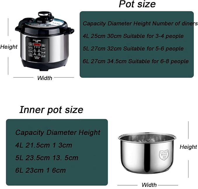 Rice Cooker - Olla Arrocera Doméstica De Acero Inoxidable Uncoated Healthy Stainless Steel Household Rice Cooker Steam Up and Down Boil Digital Slow Cooker Thickened Liner Rapid Heat