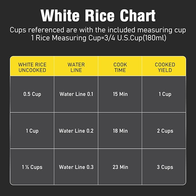 Mini Rice Cooker 1-1.5 Cups Uncooked(3 Cups Cooked) Rice Cooker Small with Bento Box Removable Nonstick Pot One Touch&ampKeep Warm Function Portable Cooker for Soup Grain Oatmeal Veggie Black