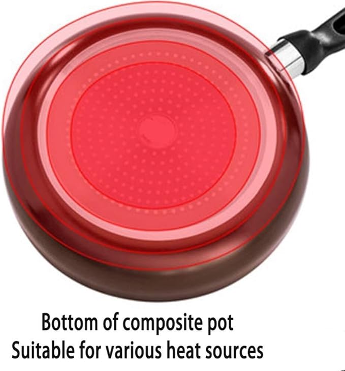 3-Piece Aluminum Cookware Set Non-Stick Coating Induction-Compatible Base Oven Safe Pots with Lids &amp Frying Pan Set