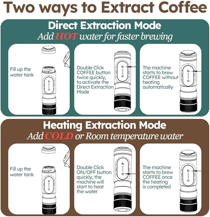 Portable Espresso Maker Compact Battery Operated Coffee Maker for Travel or Camping Black 80ml Capacity