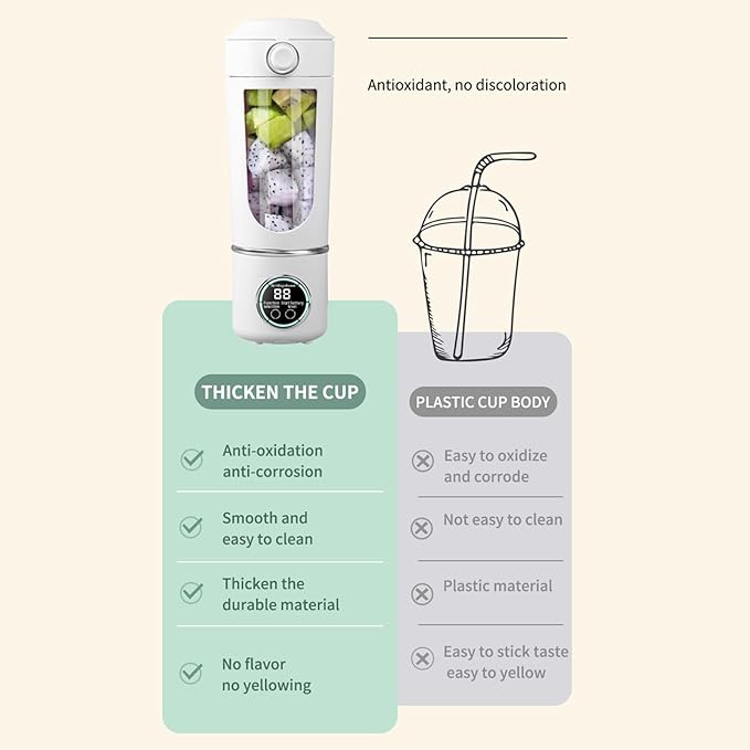 Large Capacity 700ml Portable Fruit Blenders USB Rechargeable High Speed Motor Juicer for Smoothie and Protein Shakes Sport Blender