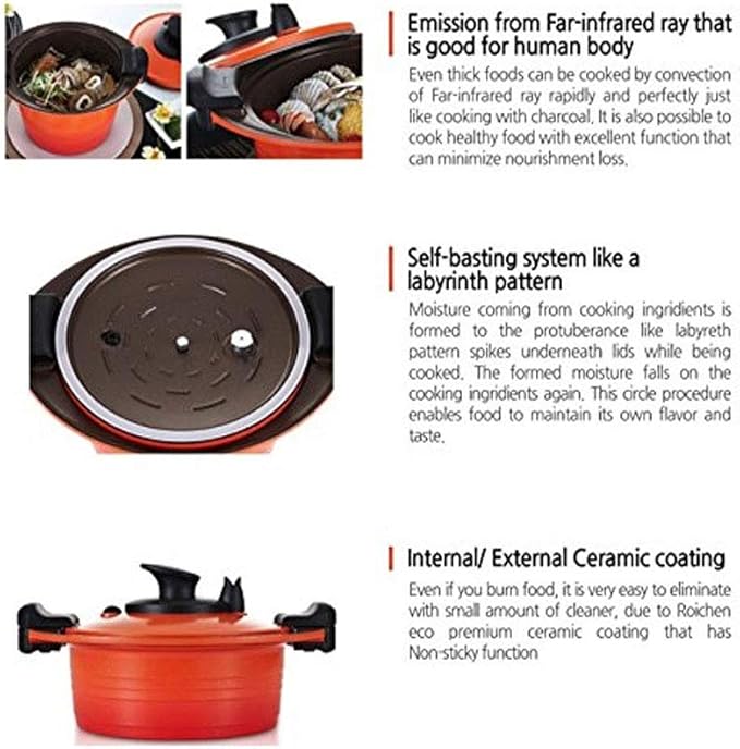 Roichen Pressure Cooker 6.5Liter Multi-Cooker Rice Cooker
