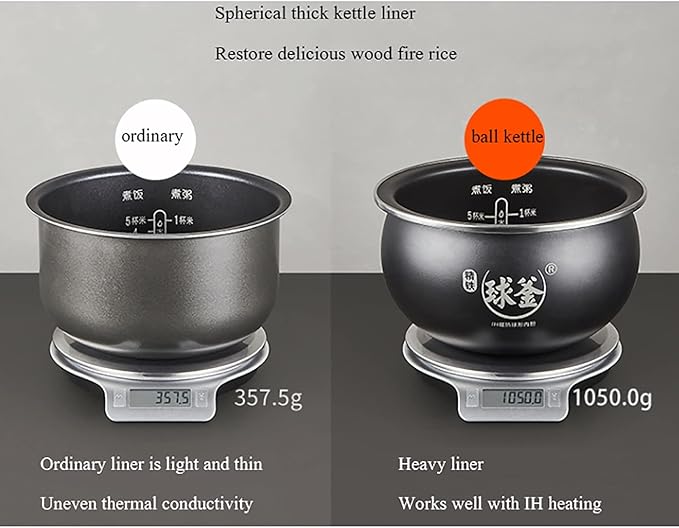 Household Rice Cooker Thicken Non-Stick Liner 24H Heat Preservation For 1-4 People