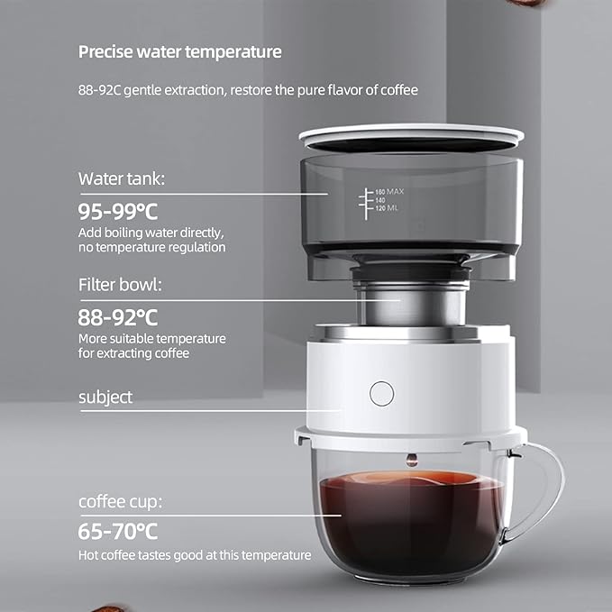 Portable Espresso MakerHigh Capacity Coffee MakerMini Automatic Drip Coffee Machine for GardenCampingTravelOffice