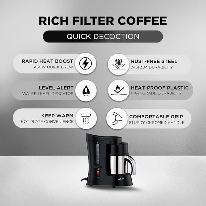 Cafe Zest Drip Coffee Maker| 450W Coffee Machine for Home | 500ml Capacity | Black