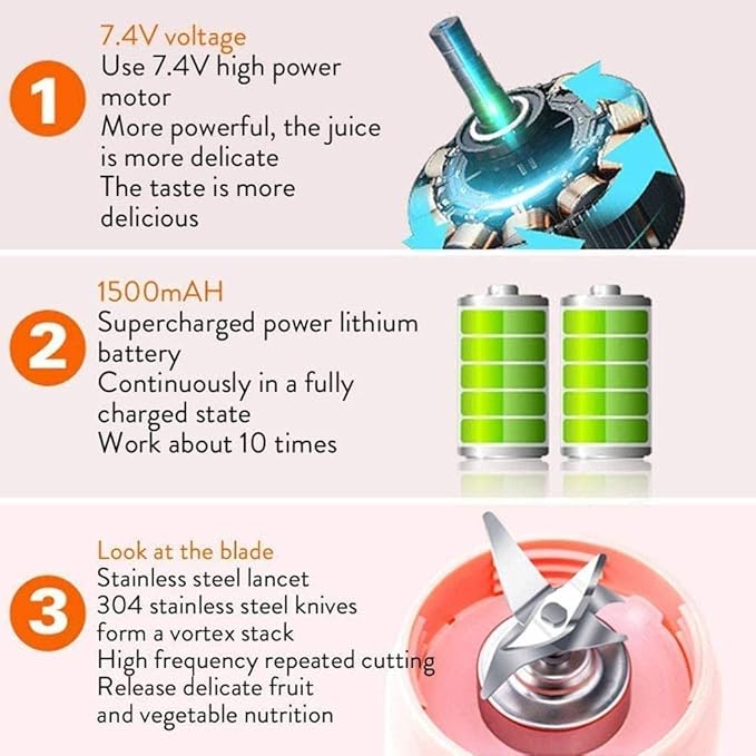Portable Personal Size Blender USB Rechargeable Mini Fruits Juicer Blender for Shakes and Smoothies with Juicer Cup for Sports Travel and Outdoor