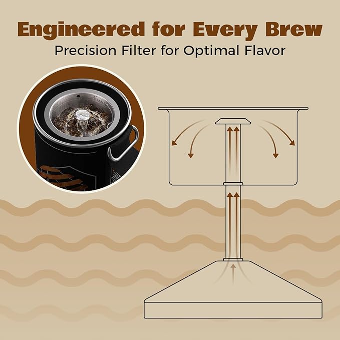 Percolator Coffee Pot ElectricBoil Water &amp Brew Tea 2-in-13 Cup Coffee MakerPortable Tea Kit for CampingTravel