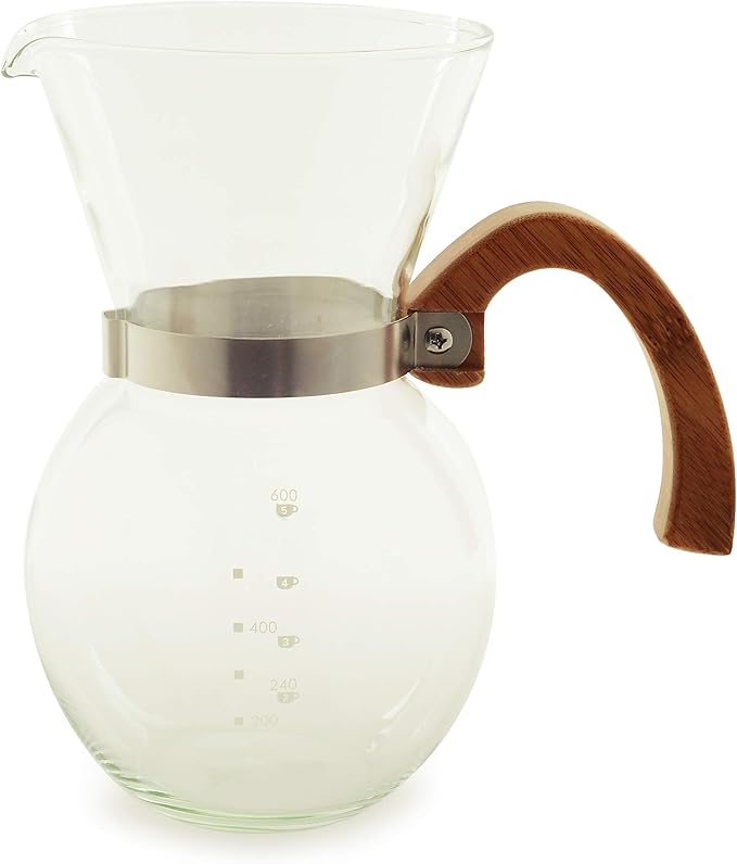 Norpro 5588 Pour Over Coffee Mkr with Ss Filter