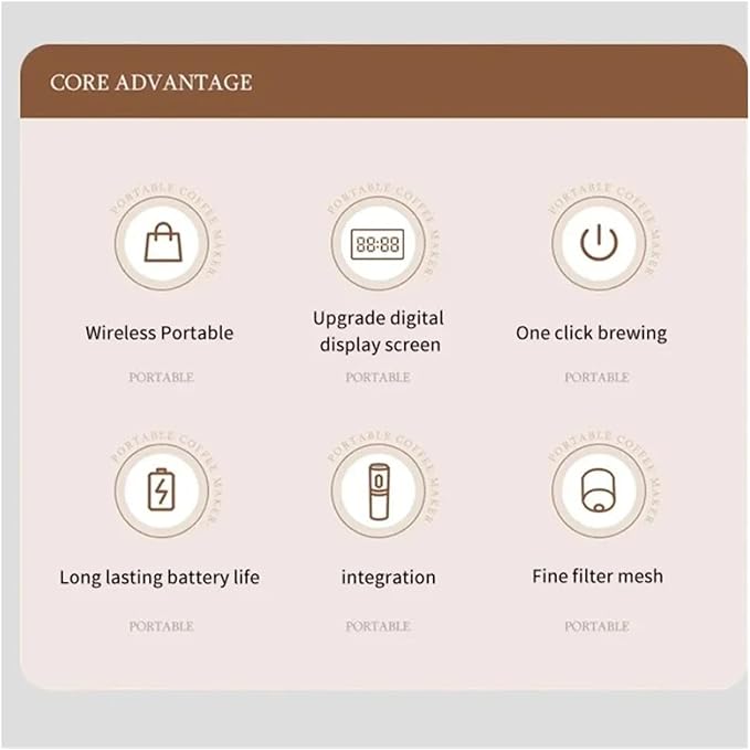 2025 New Portable Capsule Coffee MakerHigh Pressure Extraction Wireless Heating Long Battery Life Touch Screen Barista Function Compact Design(White No bracket)