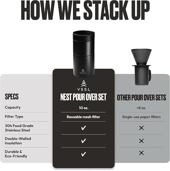 VSSL - Nest Pour Over Coffee Set | Coffee Maker for Camping | All-In-One Travel Pour Over | Transportable Dripper 10oz Stainless Steel Travel Mug | Compact Storage &amp Adventure Ready | Black