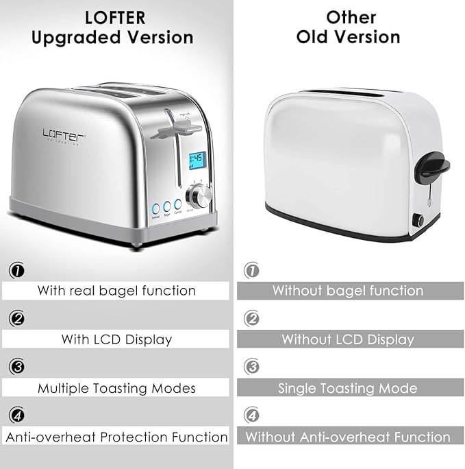 Lofter 2 Slicer Toaster with Bagel Function Stainless Steel