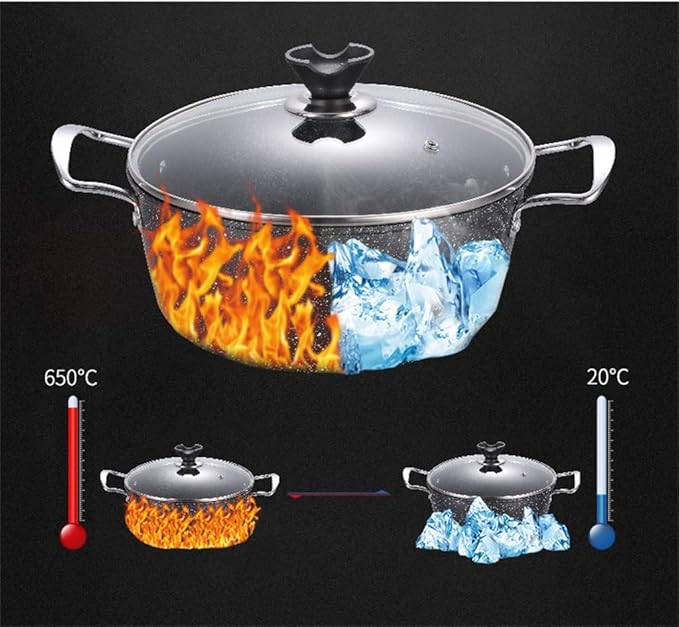 JSEIAJB Cookware Set Black Pan With Lid Cutlery Collection Cookware Cutlery Cookware Nonstick Kitchen Supplies