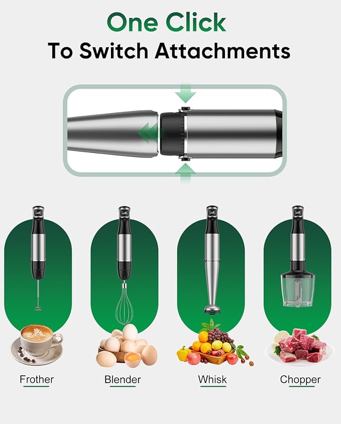 Immersion Hand Blender 5 in 1: 800W Electric Blender Handheld Stick Mixer with Trigger Control Grip Emulsion Blenders for Kitchen Soup Mayo Smoothie and Baby Food with Chopper Whisk and Frother