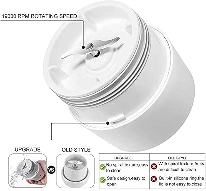 Portable Blender Personal Blender with Rechargeable USB Blender Cup BPA Free Small Blender Protein Shake for Home and Outdoor.(White)