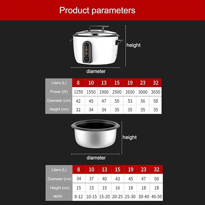 Commercial Large Rice Cooker &amp Food WarmerNon-stick Inner Pot/Auto Warmer Mode/One Touch Operation/With Measuring Cup &amp Rice Scoop(13L-1900W)