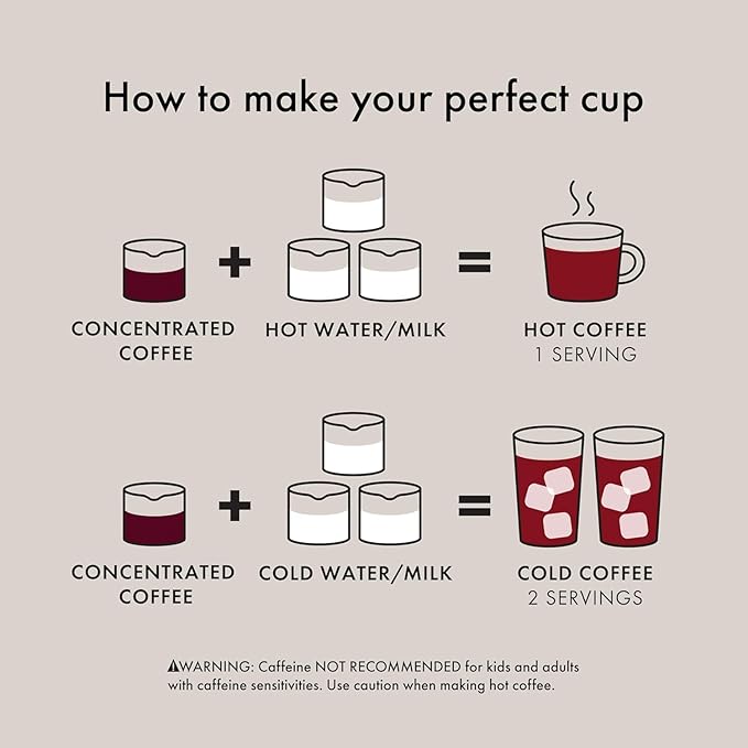 OXO Brew Rapid Brewer - Portable Coffee MakerFast Manual Hot &amp Cold BrewSmall Handheld BrewerCompact Travel Coffee Maker(Pack of 4)