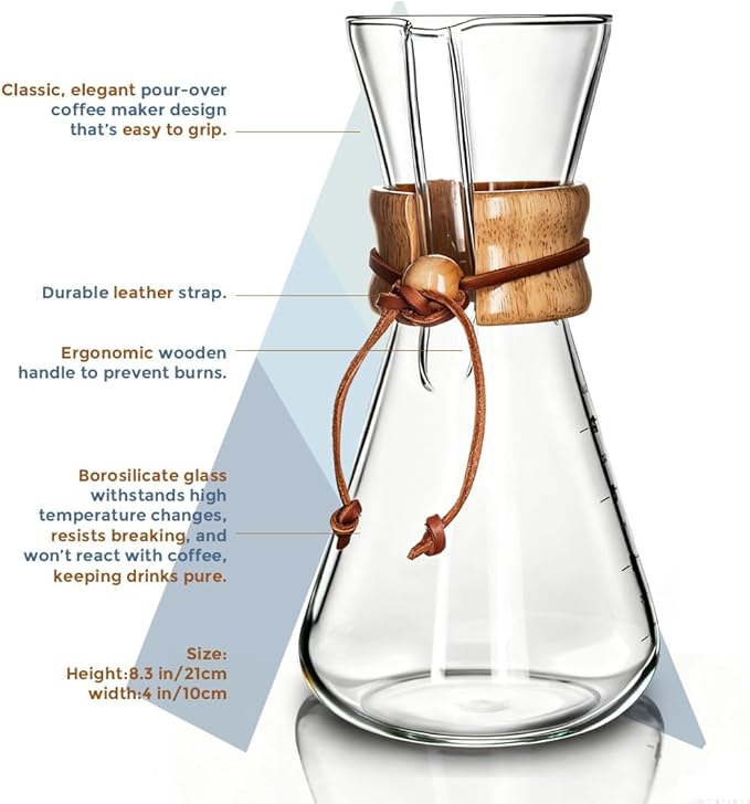 AGOGO Pour Over Coffee Maker Glass - 6 Cup Barista Kit with 304 Stainless Filter for Home Office Camping Cafes - Easy Clean Coffee Dripper Set (Soft Towel&ampBrush) (6 Cup/20 oz)