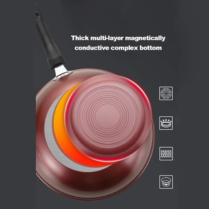 Cooking Pot Low Oil Fume Cooking Non-Stick Cookware Set Combination 3-Piece Wok Soup Pot High Temperature Pot Set Suitable for Cooker Etc.