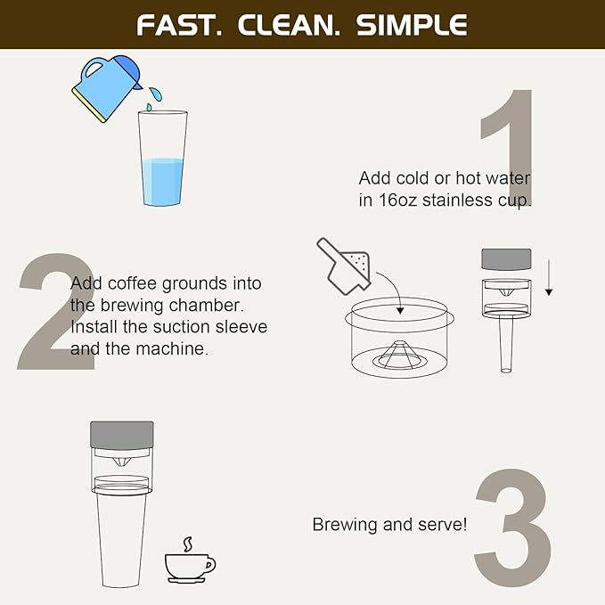 French Press Coffee Maker Cold Brew 2-6 Min Rapid Electric Coffee Press Portable Iced Tea Maker with Ultra-Fine Stainless Filter Loose Tea Press for Camping Travel Office &amp RV 16oz Cup