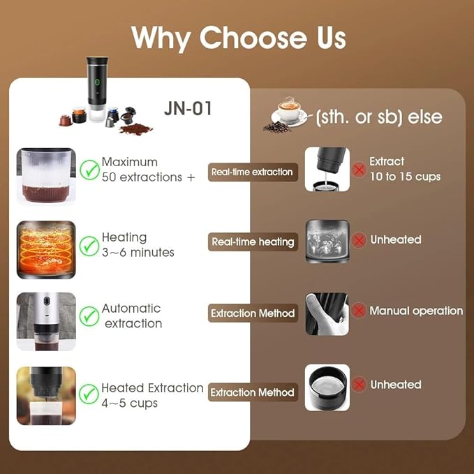 Portable Coffee Maker Travel Coffee Makers Battery Operated Coffee Machine Single Serve Espresso Machine for Camping Car RV Hiking Office Kitchen Essentials Cordless (Metallic Green)