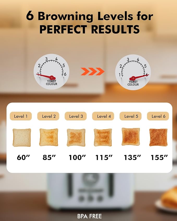 LONGDEEM 4-Slice Retro Toaster 1.6 Extra-Wide Slots 6 Browning Levels Bagel/Defrost/Cancel Stainless Steel Compact Blue