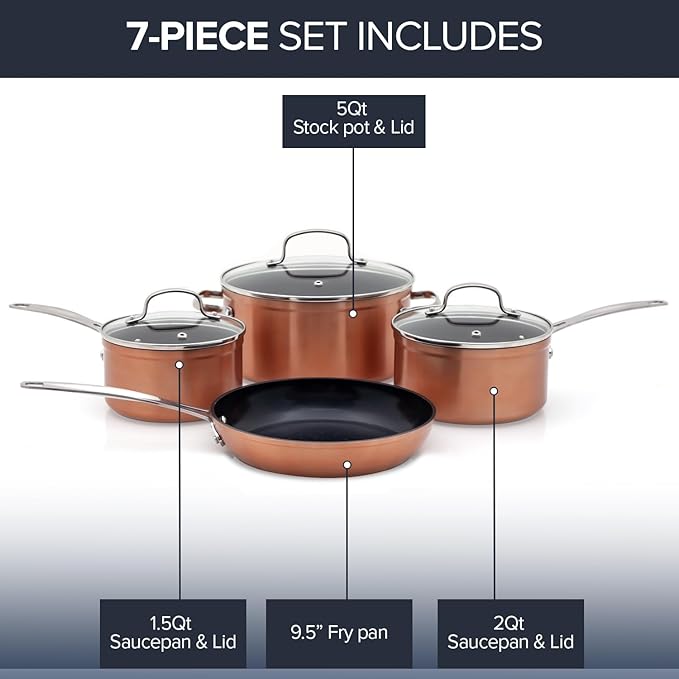 Nuwave Healthy Duralon Blue Ceramic Nonstick Coated 7pc Cookware Set Scratch-Resistant Diamond Infused PFAS Free Induction Ready &amp Evenly Heats Oven Safe Tempered Glass Lids