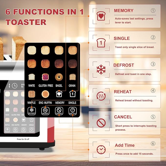 4 Slice Toaster Touch Screen Stainless Steel Toasters Digital Timer Dual Control Panel Toasters 8 Shade Settings 6 Bread Types for Bagel Cancel Defrost 1650W Red