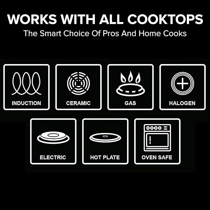Nuwave 9pc Stainless Steel Pro-Smart Cookware Set Tri-Ply Heavy-Duty Construction Ergonomic Stay-Cool Handles Duralon Blue Healthy Non-Stick Ceramic Coating Induction-Ready &amp Works on All Cook