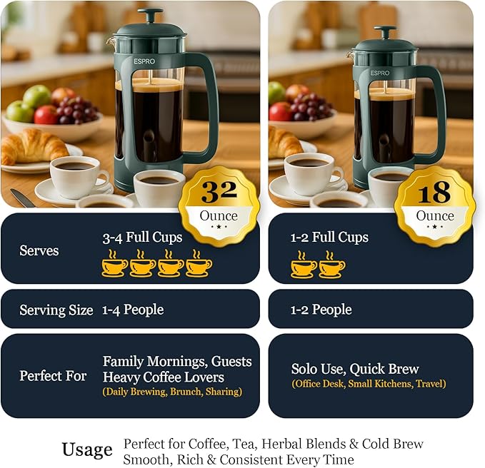 ESPRO P3 French Press Coffee Maker – Patented Double Micro-Filter for Grit-Free Brew Heat Resistant Thicker Borosilicate Glass Coffee Press – Green (32 oz)