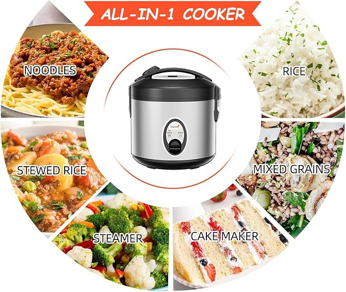 Rice Cooker With Rice Steamer (5 Cups 1Litres) High-Temperature Protection Mini Rice Cooker- For 1-4 People - Cooking 15-20 Minutes - Non-Stick Coating For Cook