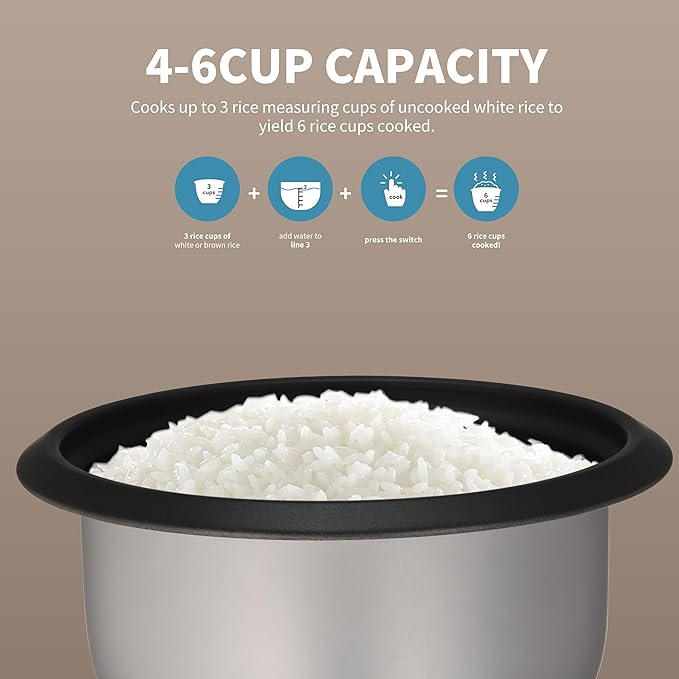 Multifunctional Rice Cooker Non-stick Pan Liner Equipped with Spoon and Measuring Cup Fast Cooking Easy To Clean Automatic Heat Preservation Function 1. 5 Quarts Mini Rice Cooker Small and Easy
