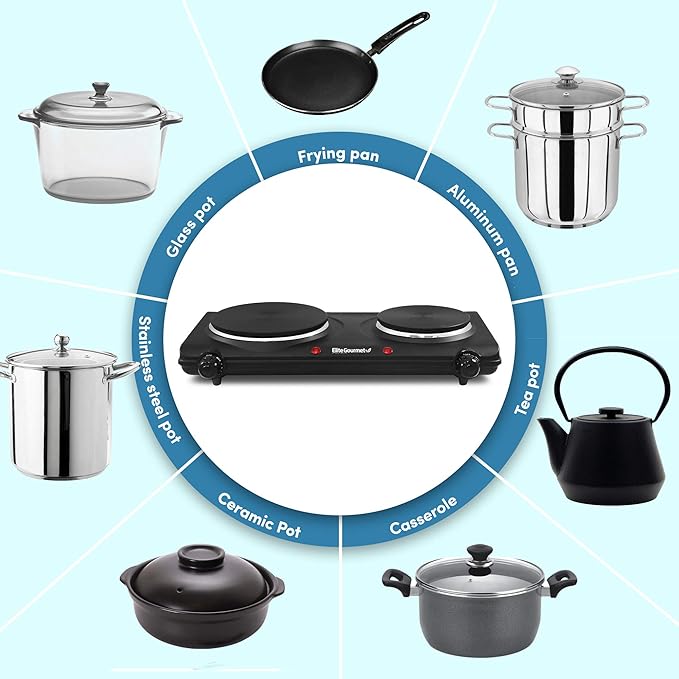 Elite Gourmet 6-Cup Rice Cooker and 1500W Double Burner with 6.5 &amp 6 Cast Iron Plates