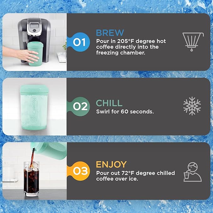 HyperChiller HC2M Patented Iced Coffee/Beverage Cooler NEW IMPROVEDSTRONGER AND MORE DURABLE! Ready in One Minute Reusable for Iced Tea Wine Spirits Alcohol Juice 12.5 Oz Mint Blue