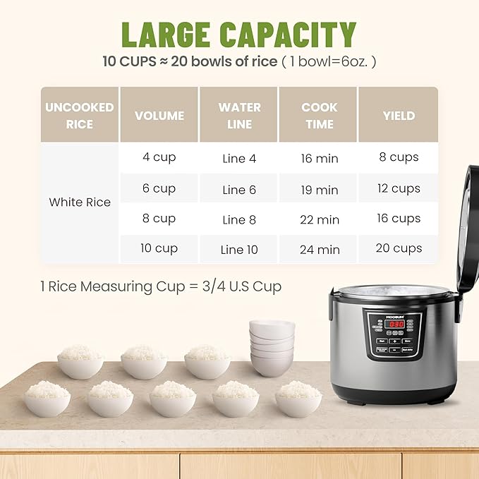 20 Cup Cooked (10 cup uncooked) Rice Cooker with 8 Functions Healthy Cooking Stainless Steel Pot &amp Steamer Removable Inner Cover Silver