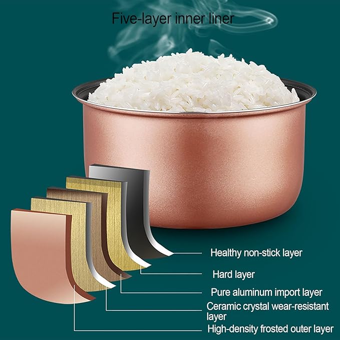 Smart Rice Cooker 2.5L for Small Families 400W Electric Rice Cooker with 8 Preset Menus Non-Stick Inner Pot Keep Warm Function LED Display for Home Kitchen Use