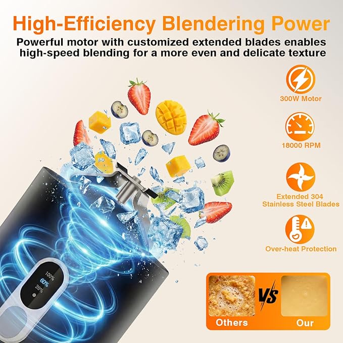 Portable Personal Size Mini Blender - Cordless Small Blender for Smoothies &amp Shakes 20oz Juice Cup With Leak-proof Travel Lid Powerful Blending Freshly Squeezed in Picnic/Office/Gym