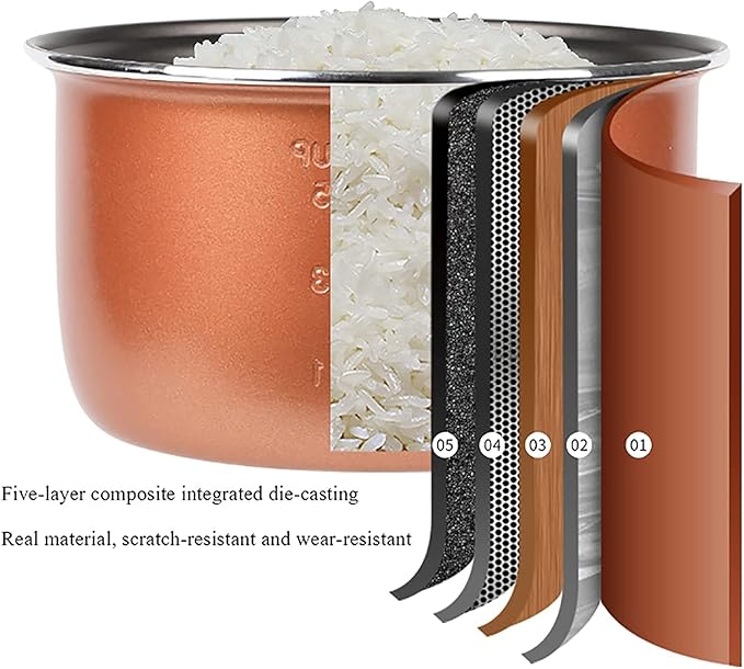 Mini Rice Cooker Home Dormitory Small Rice Cooker Non-Stick Inner Pot Make Rice &amp Steam Healthy Food &amp Vegetables(A) (B)