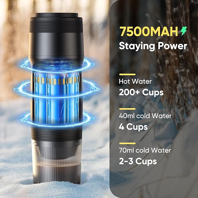 Portable Electric Espresso Machine Car Self-Heating Coffee Maker with USB-DC Travel Coffee Machine for Camping Compatible With NS Capsules &amp Ground Coffee Portable Coffee Maker for Hiking RV