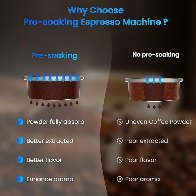 Espresso Machine 20 BarTouch Screen Espresso Maker with Steam Milk FrotherStainless Steel Coffee Machine for Cappuccino Latte Americano Cold Brew1350W Fast Heat Up SystemSilver