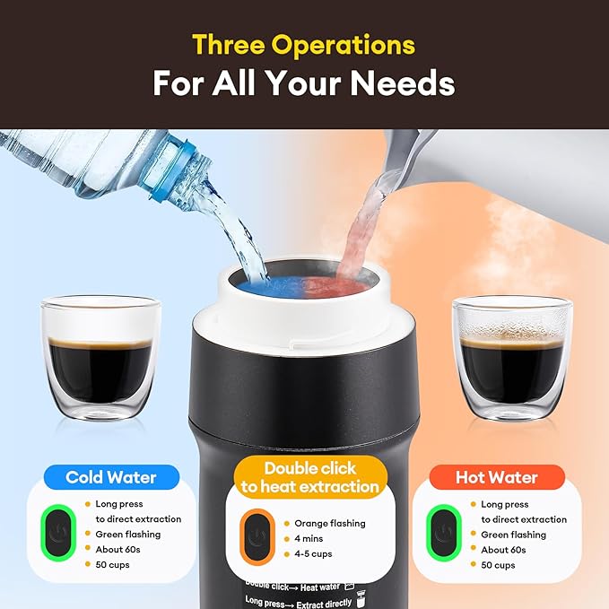 3 In 1 Portable Coffee Maker for Travel:20 Bar Portable Espresso Machine-Travel Coffee Maker Self HeatingCompatible with Ground Coffee &amp Capsule for HikingOfficeRV（Upgrade）