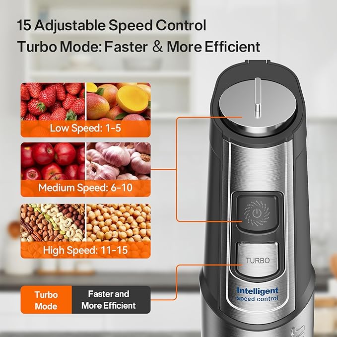 Anybear Immersion Blender 1100W 2-in-1 Hand Held Blender with Full Copper Motor &amp Stainless Steel Body 15 Speed &amp Turbo Mode Hand Mixer Blade with Anti-scratch Coating (Gray)