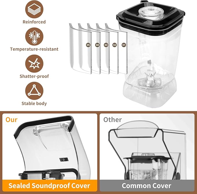 Commercial Blender with Soundproof Shield 70 Oz Quiet Professional Blenders Heavy Duty Blender with Strong and Quiet Professional-Grade Power Self-Cleaning Quiet Sound Enclosure 2200W
