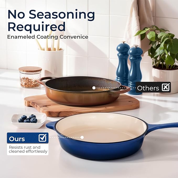 Kitchen Academy 7Pcs Enameled Cast Iron Cookware Sets - Non Toxic Pots and Pans Set Blue Induction Dutch Oven Set PFOA&ampPFAS Free