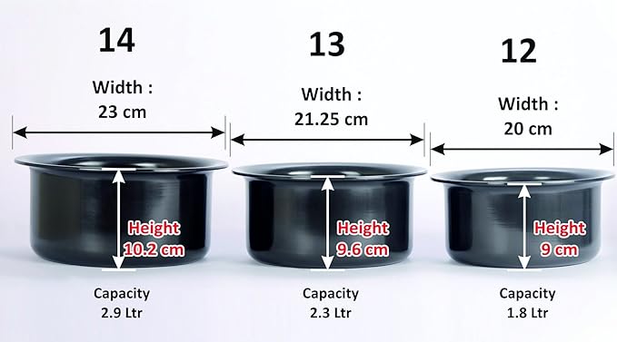 Sumeet Aluminium Tope Set 1.8 2.3 2.9 L 3 Piece (Black)