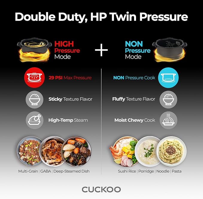 CUCKOO Twin Pressure Rice Cooker 10-Cup Uncooked / 20-Cup Cooked with Nonstick Inner Pot Large Rice Maker &amp Warmer with 16 Menu Options Open Cooking Mode Voice Guide Gray (CRP-ST1009FG)