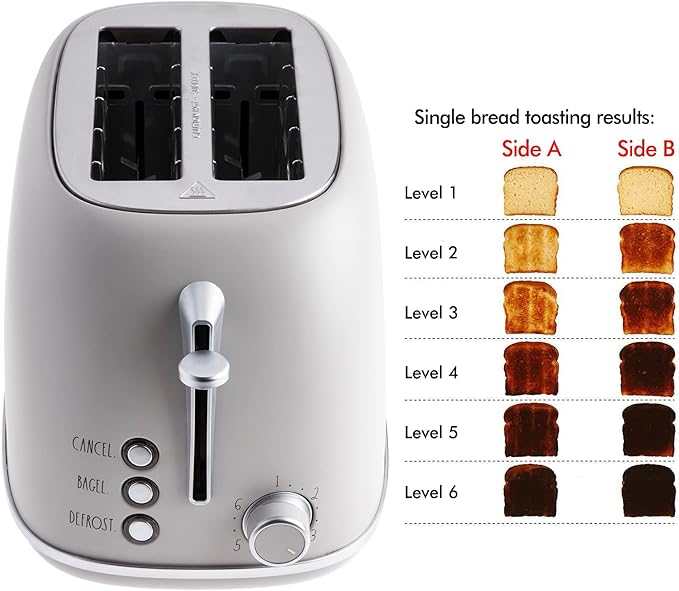 Rae Dunn Retro Rounded Bread Toaster 2 Slice Stainless Steel Toaster with Removable Crumb Tray Wide Slot with 6 Browning Levels Bagel Defrost and Cancel Options Sand